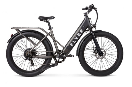 Model M880 Midtail eBike